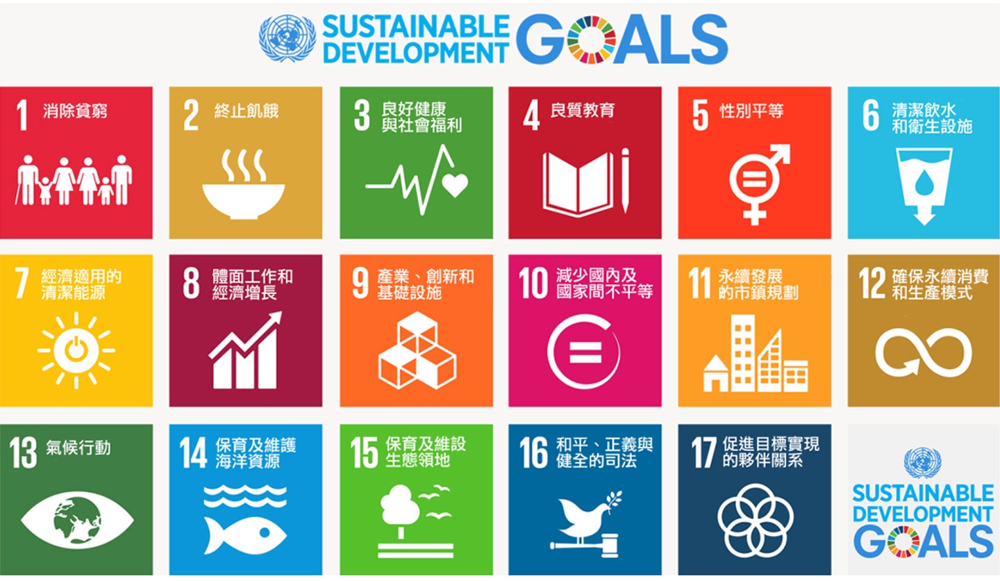 Sustainable Development Goals