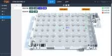 智慧大樓管理系統 Diamond Controls® (Controller / SCADA)